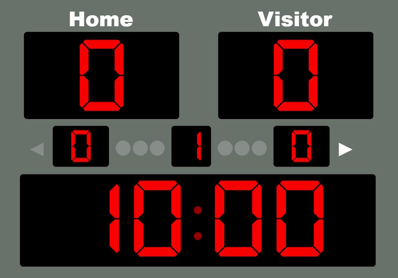online scoreboard